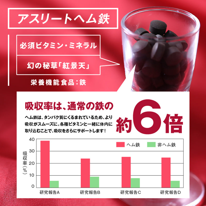 アスリートヘム鉄(CaFeMg)　120粒