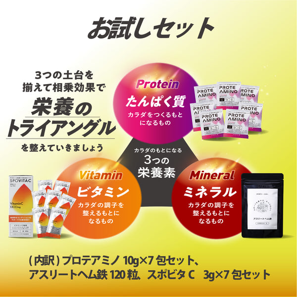 alleraの栄養トリプルセット