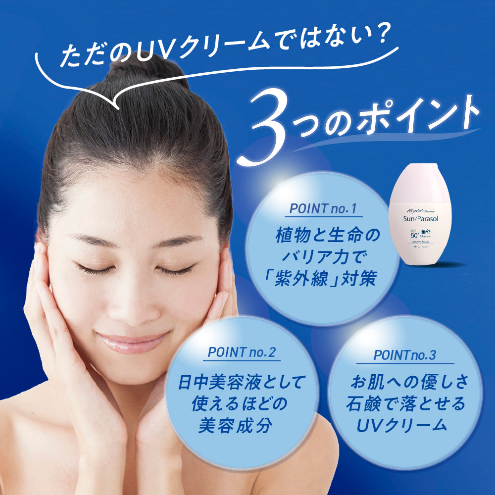 エストリモ サンパラソル UVクリーム 30g ESTREMO (エストリモ) UVクリーム サンパラソル 30g – アレラ(allera