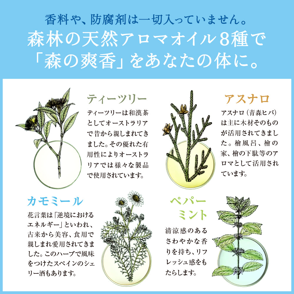 森の爽風(さわかぜ)ミスト 50mL / 150mL – アレラ(allera)公式サイト