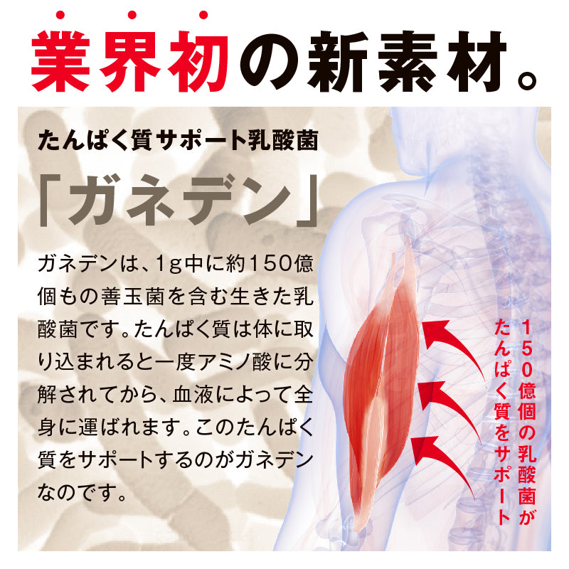 ザ・プロテインPREMIUM お試し5種分包セット