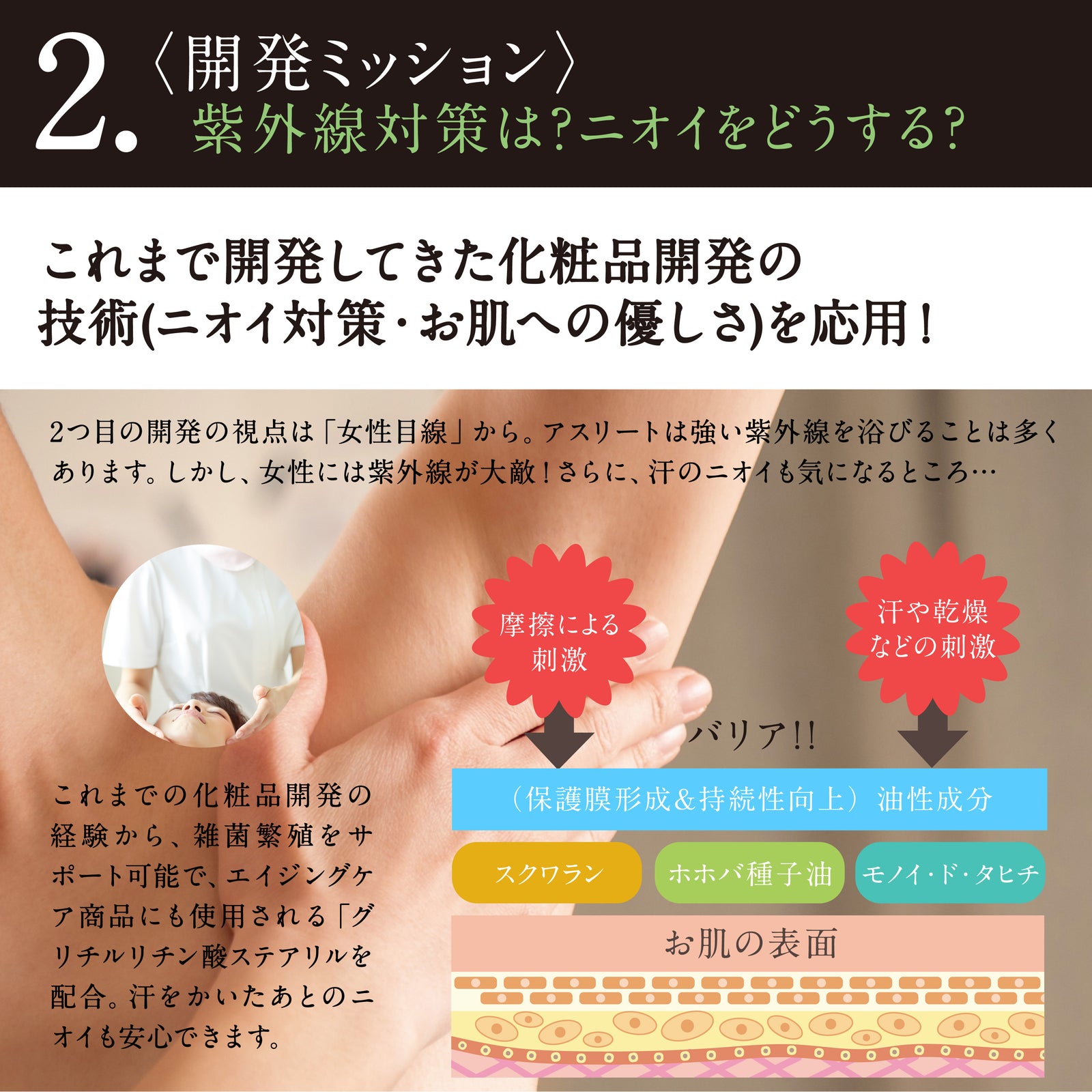 スレナイン 30mL – アレラ(allera)公式サイト