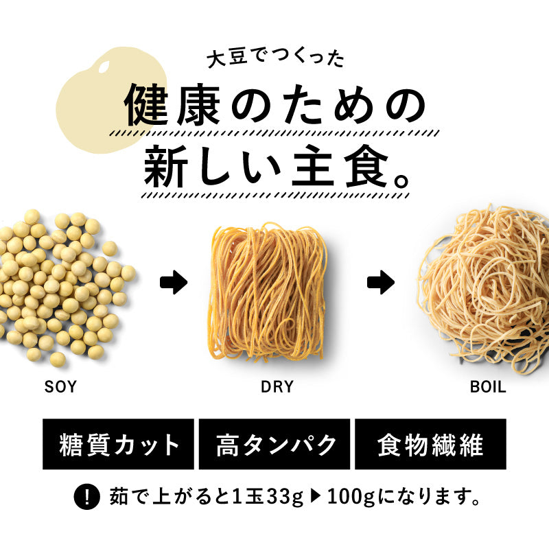 –　九州まーめん(大豆麺)　ザ・プロテイン＆アレラ公式サイト